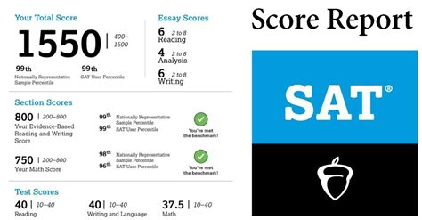 sat results how long